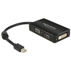 Adapter mini DisplayPort 1.1 auf VGA/DVI/HDMI 