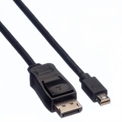 2m Displayport / Mini Displayport 