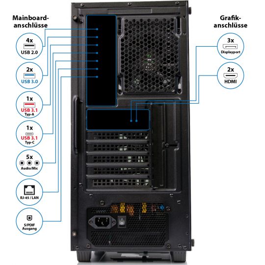 ARLT Gamer / AMD Ryzen 5 3600 / 16GB / M.2 SSD / NVIDIA GeForce RTX3060 / RGB 